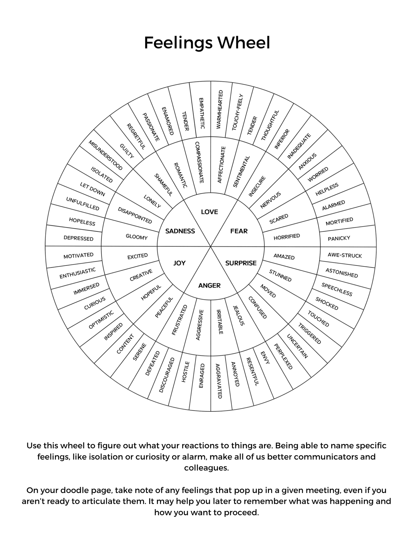 Moderator's Journal - 2026
